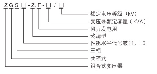 ZGS11-ZF-1.jpg